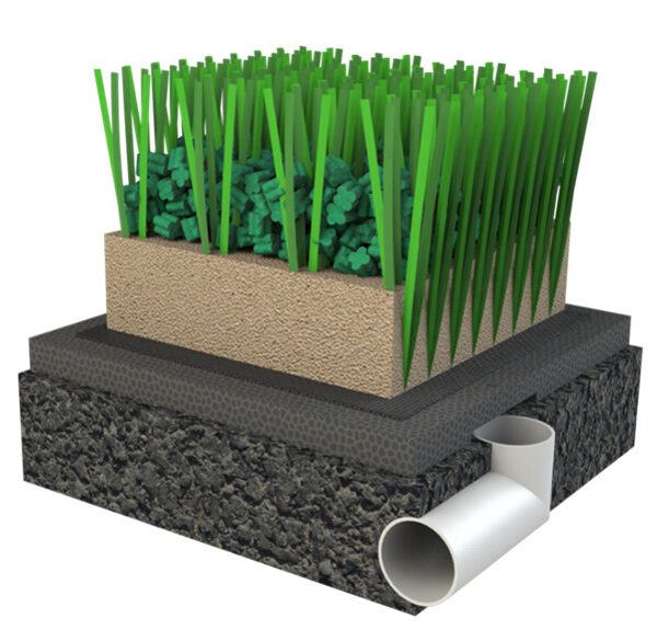 Hạt Cao Su TPE 7 Tam dem shock SEPP