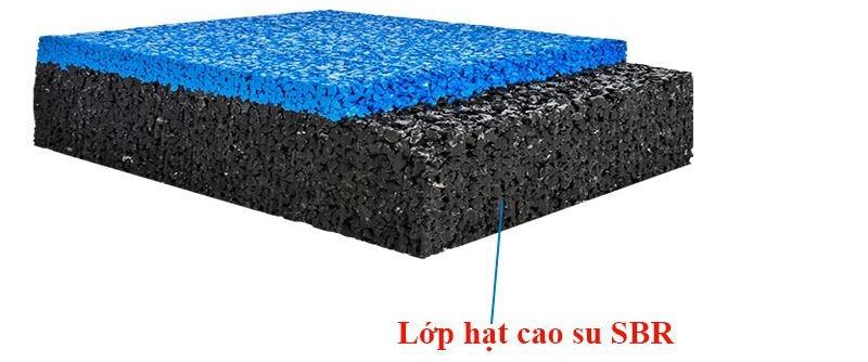 Ung dung hat cao su tai che lam be mat san choi result